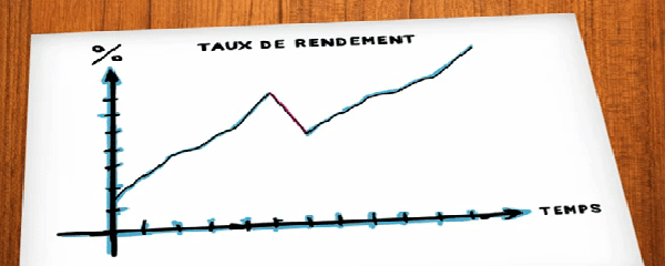 L’assurance, objet de communication